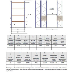 Extension de rayonnage pour palettes 2700 - 1527001